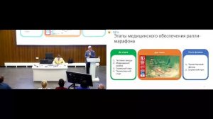 V Конференция ФМБА России. Безопасный спорт - 2025. 22-23 мая 2025 г.