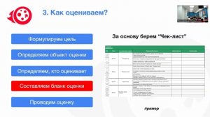 Оценка сервиса