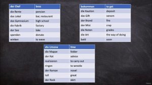 108 - Translation Practice