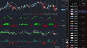 Лидеры роста и падения на российском рынке: стоит ли входить в эти бумаги?