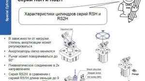 9. Специальные цилиндры. Исполнительные механизмы