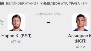 Норри - Алькарас Уимблдон ATP 1/4 Теннис смотреть онлайн прямая трансляция обзор матча 08.07.2025