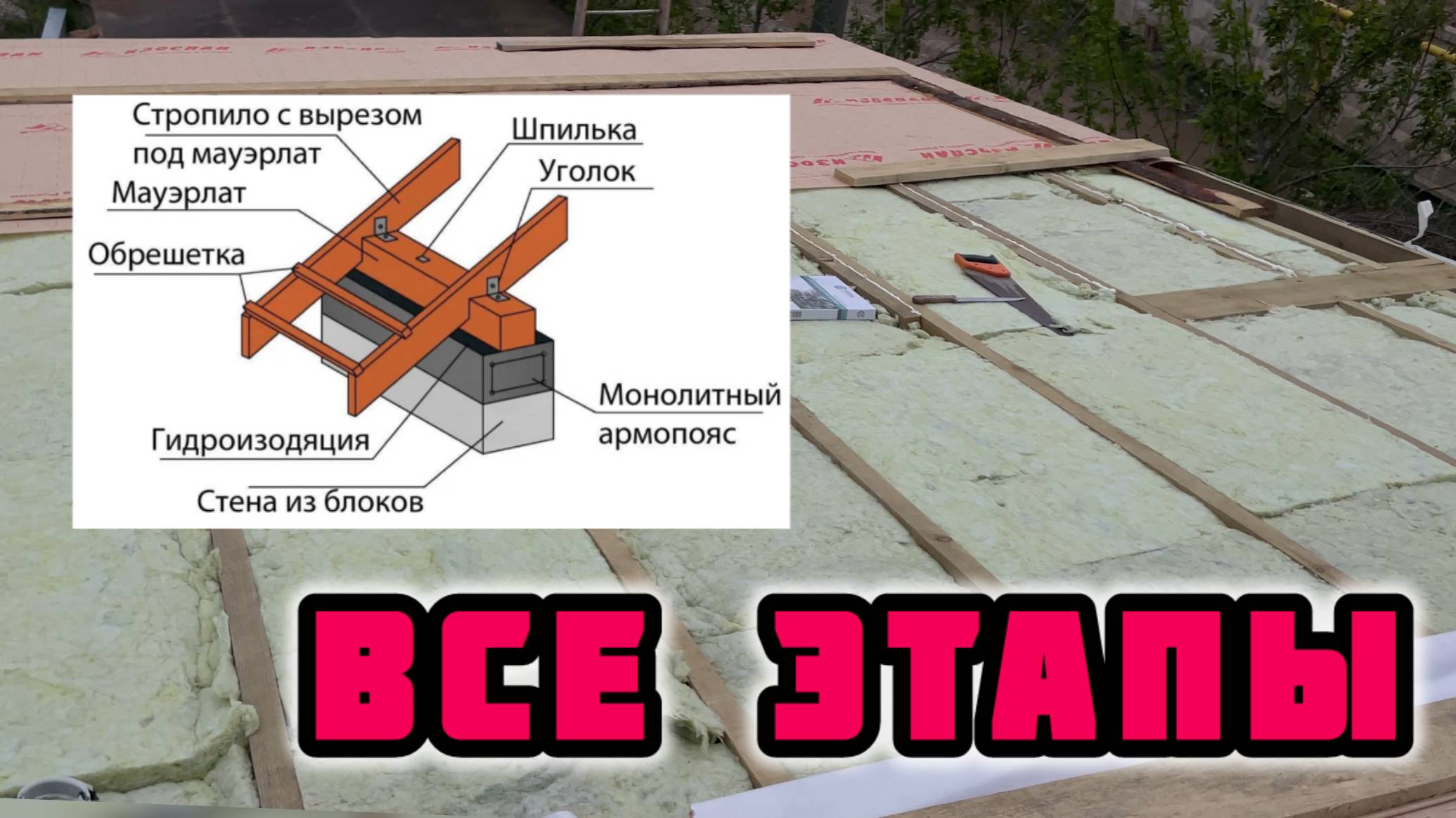 Монтаж утепленной крыши своими руками. Слоеный пирог подробно смотреть онлайн