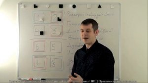 Соционика: ИЭИ. "Есенин". INFP. Лирик