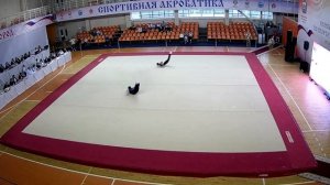 спортивная акробатика (23)