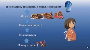 унесённая призраками психология травмы


Психология кино

 4 мар. 2023 г