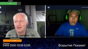 Гидрограф пропил глобус