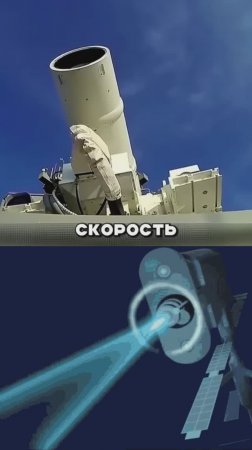 Новое Российское оружие лазерный комплекс Пересвет 2