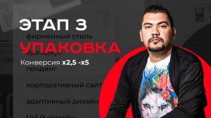 Этап 3. Упаковка бизнеса