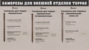 Саморезы для террасы.
