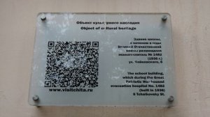 Место исторической силы-школьный музей