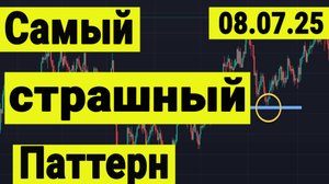 Самый страшный паттерн технического анализа. Симметричные паттерны. Обучение трейдингу и инвестициям