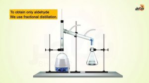 Alcohols part 6
