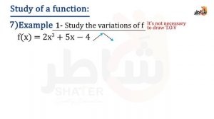 Part 9 study of a function