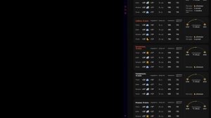 Как одеться, чтобы не промокнуть и не вспотеть? | Не ушедший жук