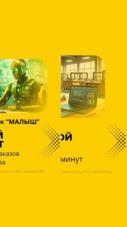 Как CRM экономит 4 часа времени розничному магазину #сезонконтентаRUTUBE
