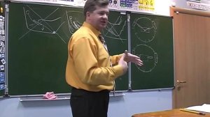 Урок 4. Основы безопасного управления автомобилем. Часть 5.