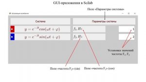 8 SCILAB  Пример создания GUI-приложения