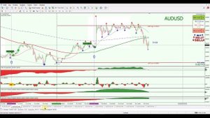 2025-07-08. Валютный рынок. Торговля. Результат