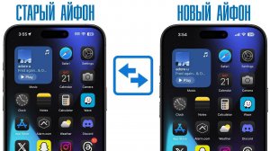 Как быстро перенести данные на новый iPHONE