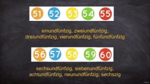 101 - Cardinal Numbers