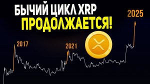 КРИПТОВАЛЮТА БАЙБИТ КРИПТОИНВЕСТИРОВАНИЕ / 加密貨幣 BYBIT 加密投資 / CRYPTO INVESTING BYBIT CRYPTOCURRENCY