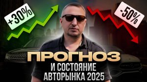 Состояние и прогноз авторынка 2025
