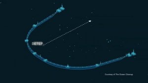Iridium помогает избавить мировой океан от пластика
