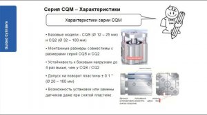5. Цилиндры с направляющими. Исполнительные механизмы