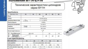 7. Цилиндры с блокировкой. Исполнительные механизмы