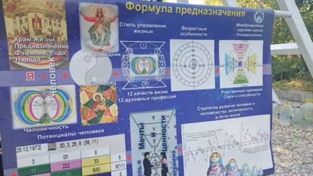 Сонастройка на новый день