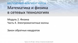 ✅ Электромагнитные волны. Закон обратных квадратов
