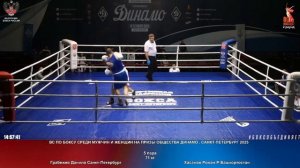 5 71 кг Грабежев Данила Санкт-Петербург Хасанов Роман Р-Башкортостан