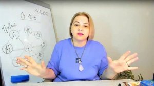 Почему муж не зарабатывает?
