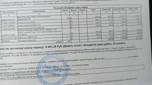 Лада Гранта ТО 2