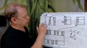 Видео отчёт по пасеке на сопровождение начинающего пчеловода с ульями-лежаками