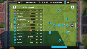 Top Eleven 23 тур 2 уровень Опять читерство