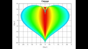 Сердце (цвет)