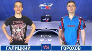 Галицкий - Горохов (08.07.2025)