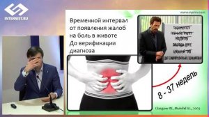 Синдром болей в животе