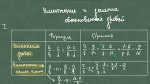 умножение и деление обыкновенных дробей