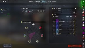 CsGo2