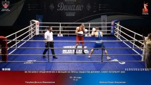 41 71 кг Голубев Даниил Ивановская Бобков Павел Калужская