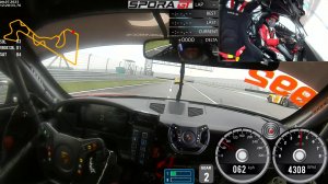 Spora Test Day