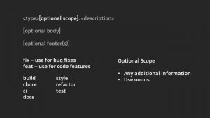 Write git commit messages like a PRO with Conventional Commits