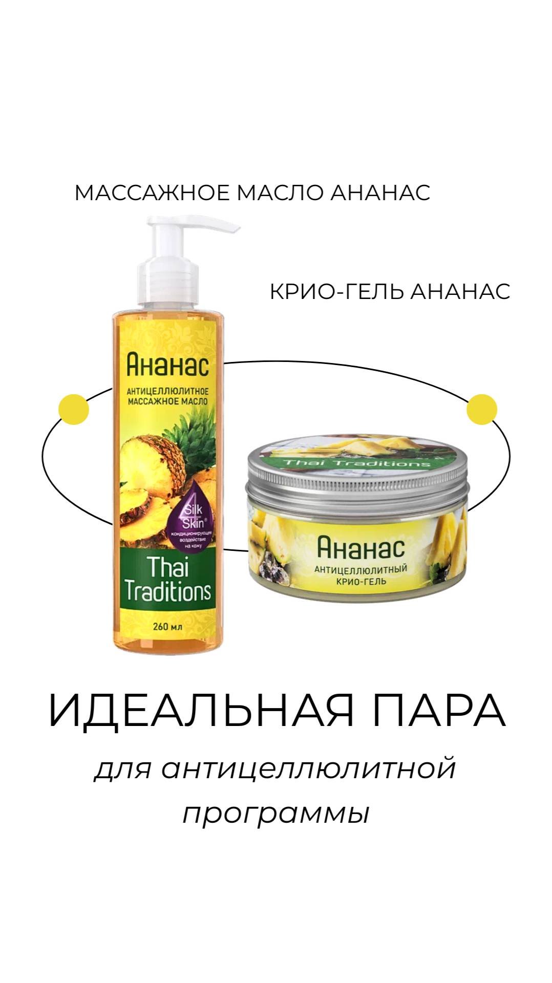 🍍ЭФФЕКТ Х2: идеальная пара для антицеллюлитной программы