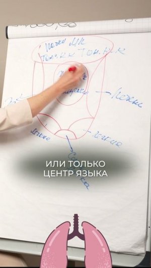 Цвет вашего языка КРИЧИТ об ЭТИХ болезнях! #здоровье #язык #китайскаямедицина