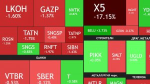 9 июля ► Минус 2% за день / про инфляцию / дивиденды Икс 5 / Новости / Отчеты► ЧТО С АКЦИЯМИ СЕГОДНЯ