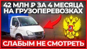 ХУДШИЕ отрасли для ТЕНДЕРОВ 🛑 НАЦРЕЖИМ и ПРОДАЖНЫЕ тендеры. Тендеры с нуля для начинающих