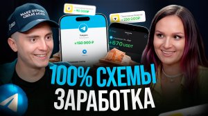 Как делать деньги на Telegram-канале / Даже если у тебя 0 подписчиков